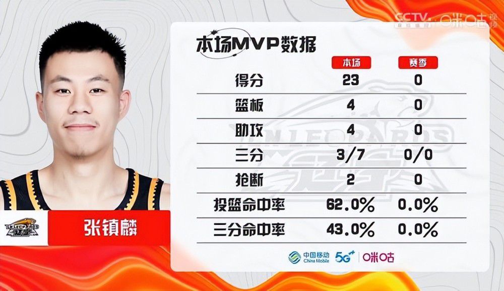 “但我认为，如果你是一名教练，你就需要有自己的理念、战术和想法。